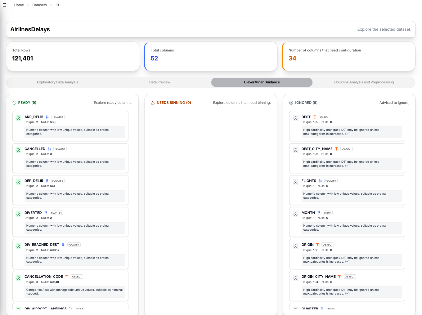 CleverMiner Guidance tab