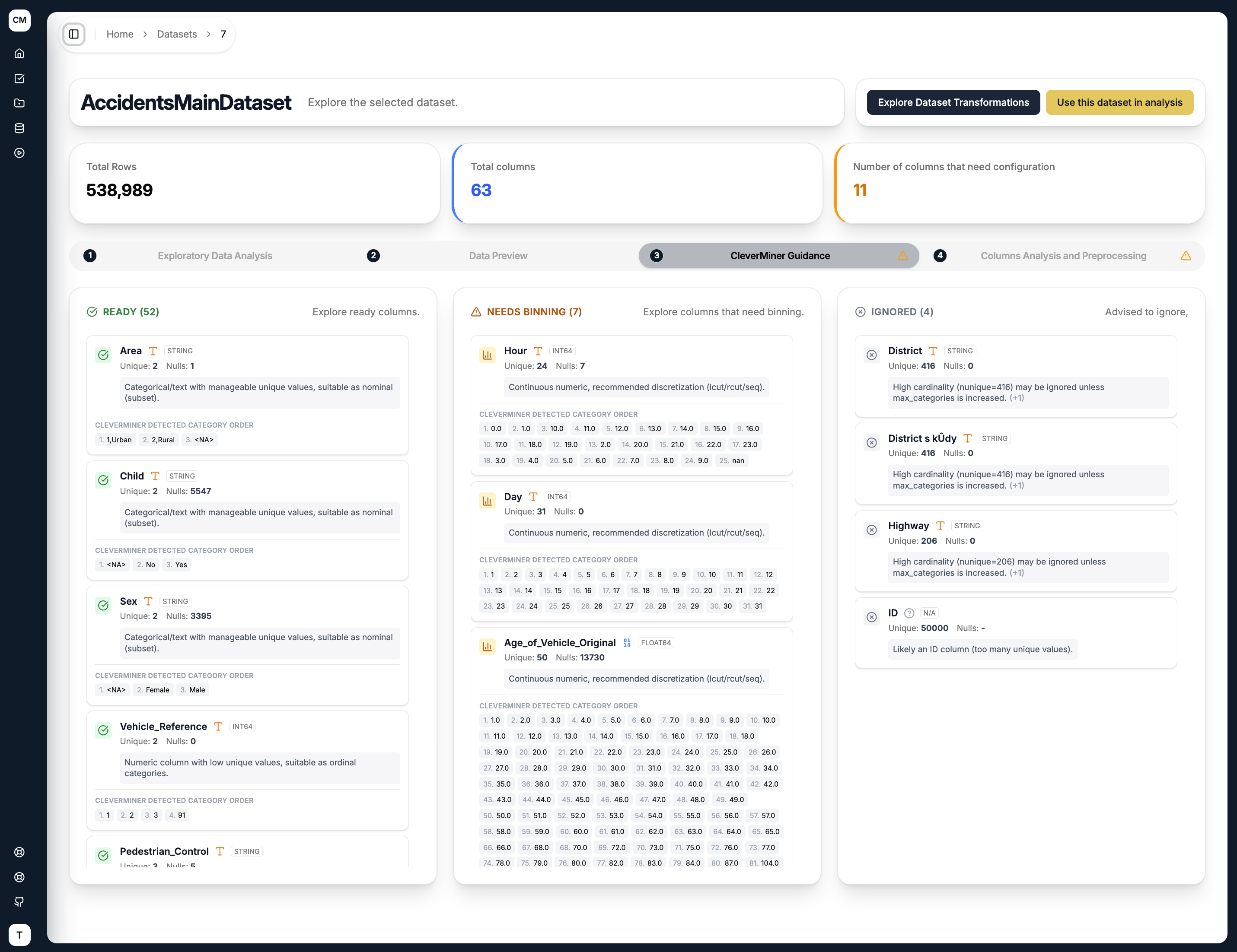 CleverMiner Guidance tab