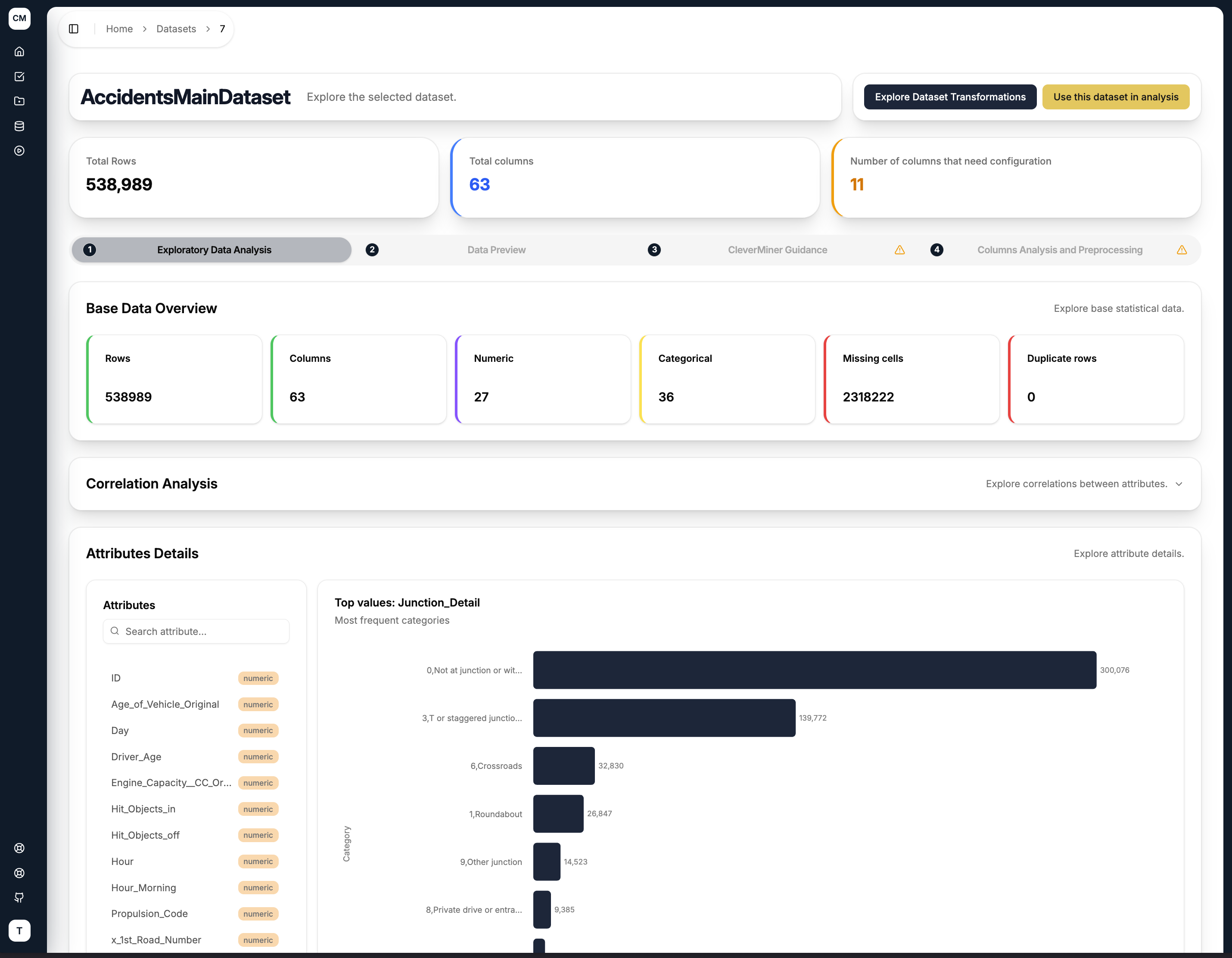Exploratory Data Analysis tab