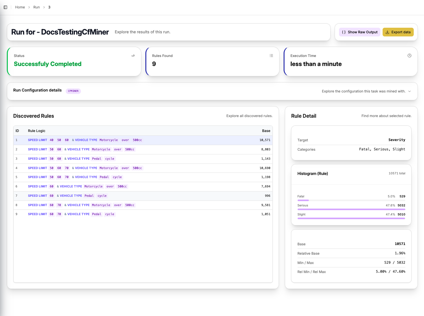 CF-Miner results page