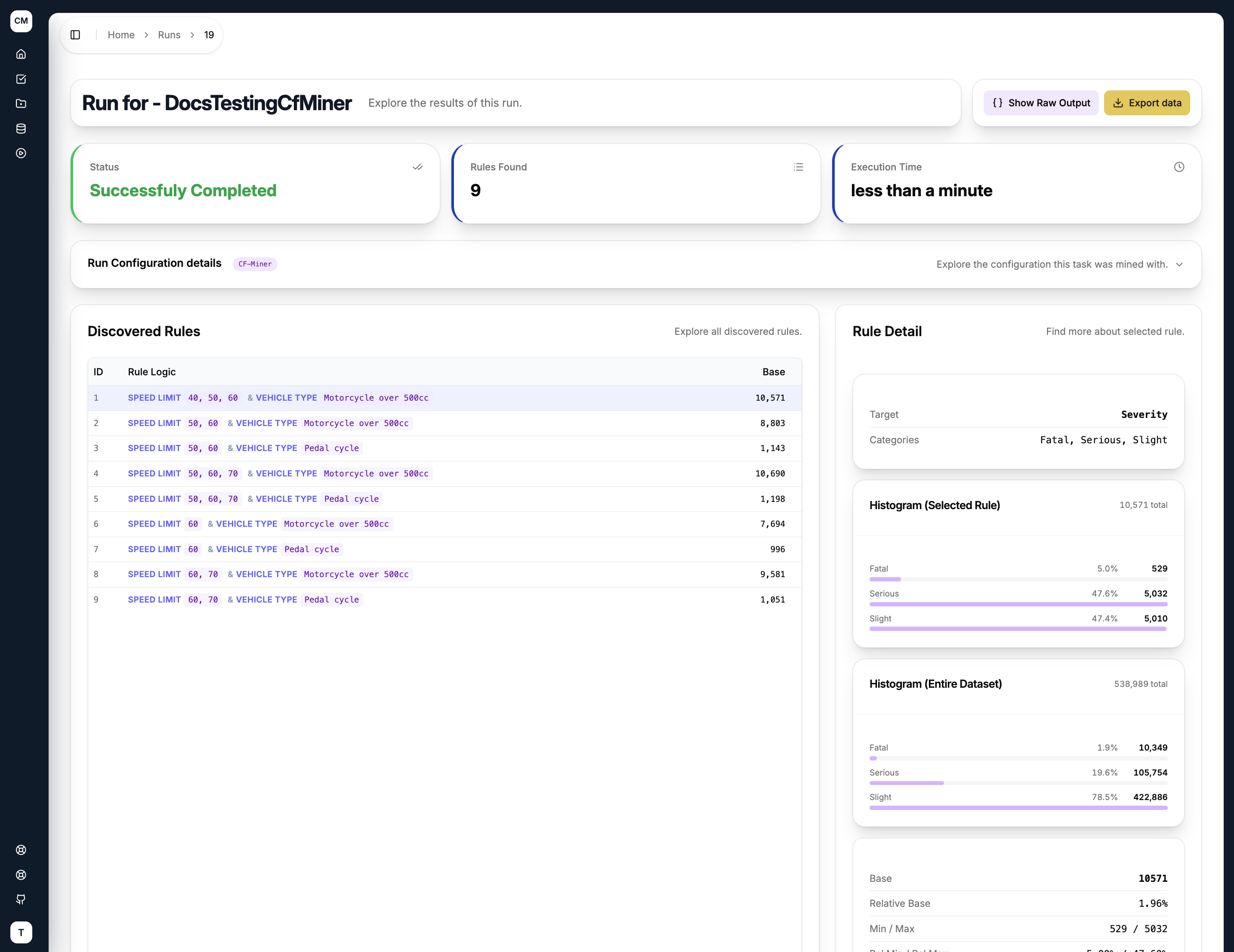 CF-Miner results page