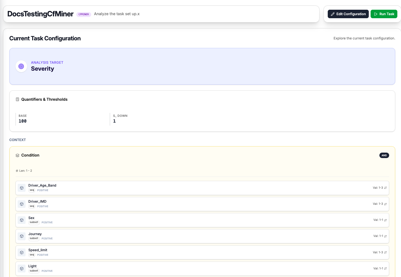 CF-Miner task detail
