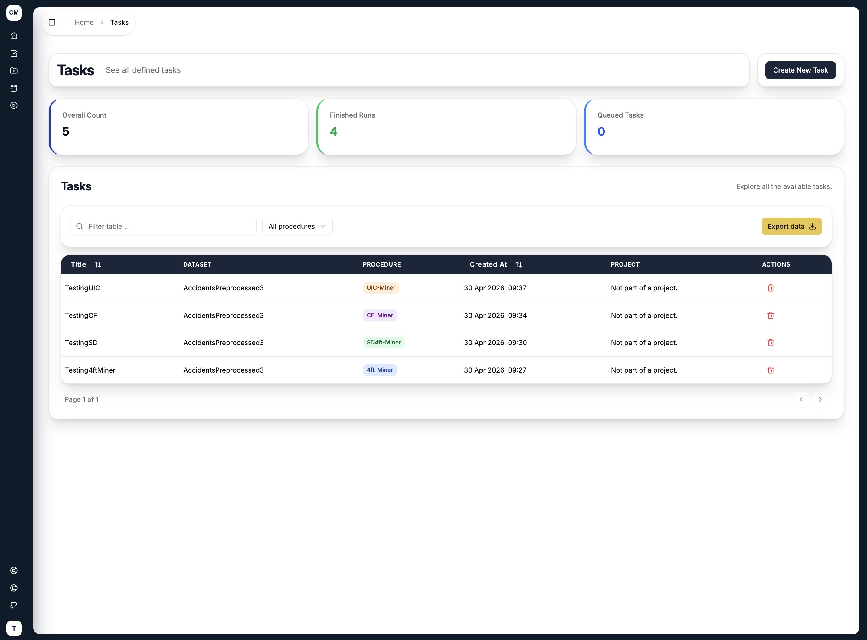 Tasks overview